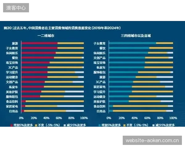智慧补给”的盲目堆砌,加剧了部分二线城市赛事的财政负担 智慧补给”的盲目堆砌,加剧了部分二线城市赛事的财政负担